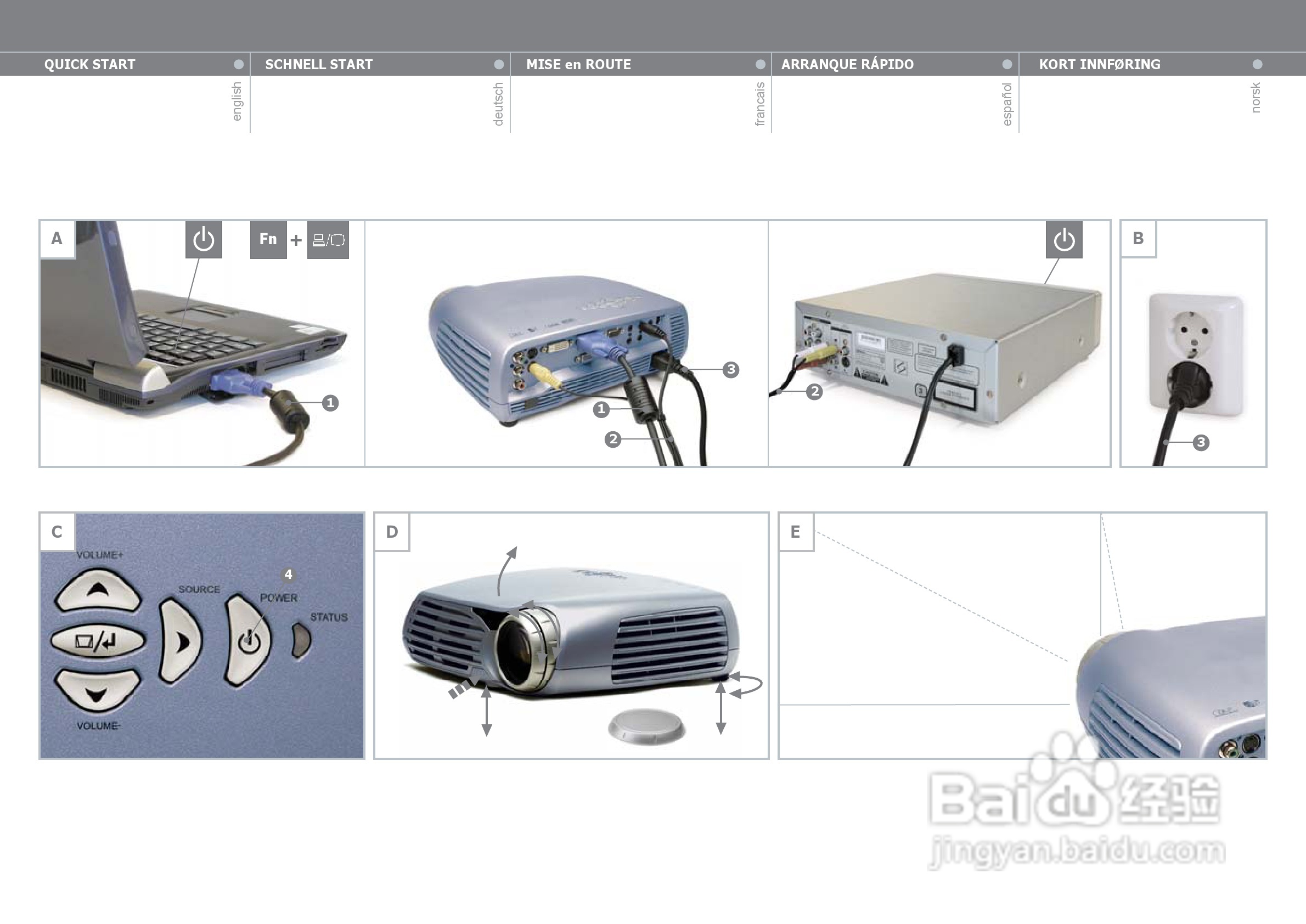 projectiondesign EVO XGA投影机说明书:[1]