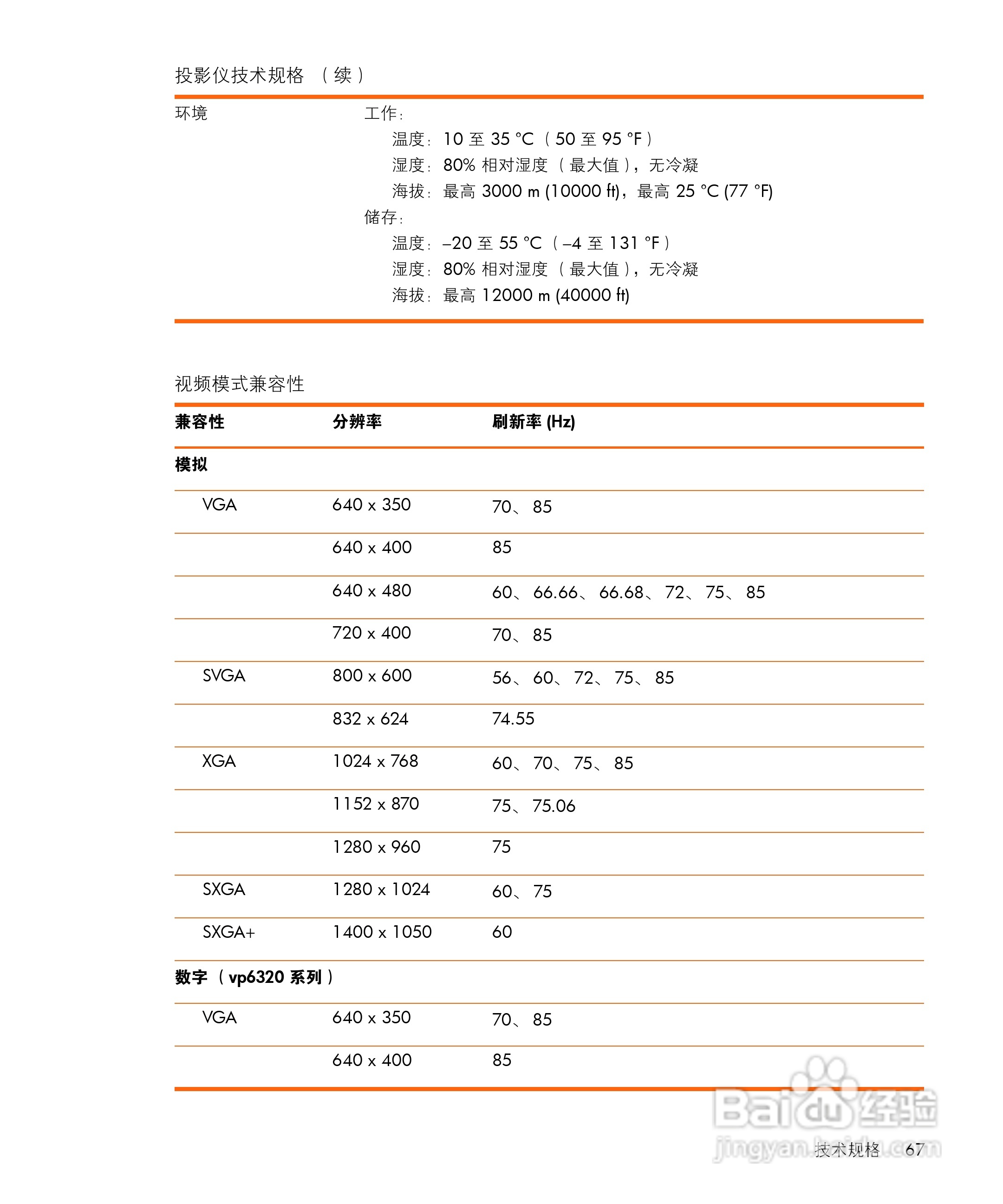 惠普(康柏) HP vp6325 Digital Projector投影机说明:[7]