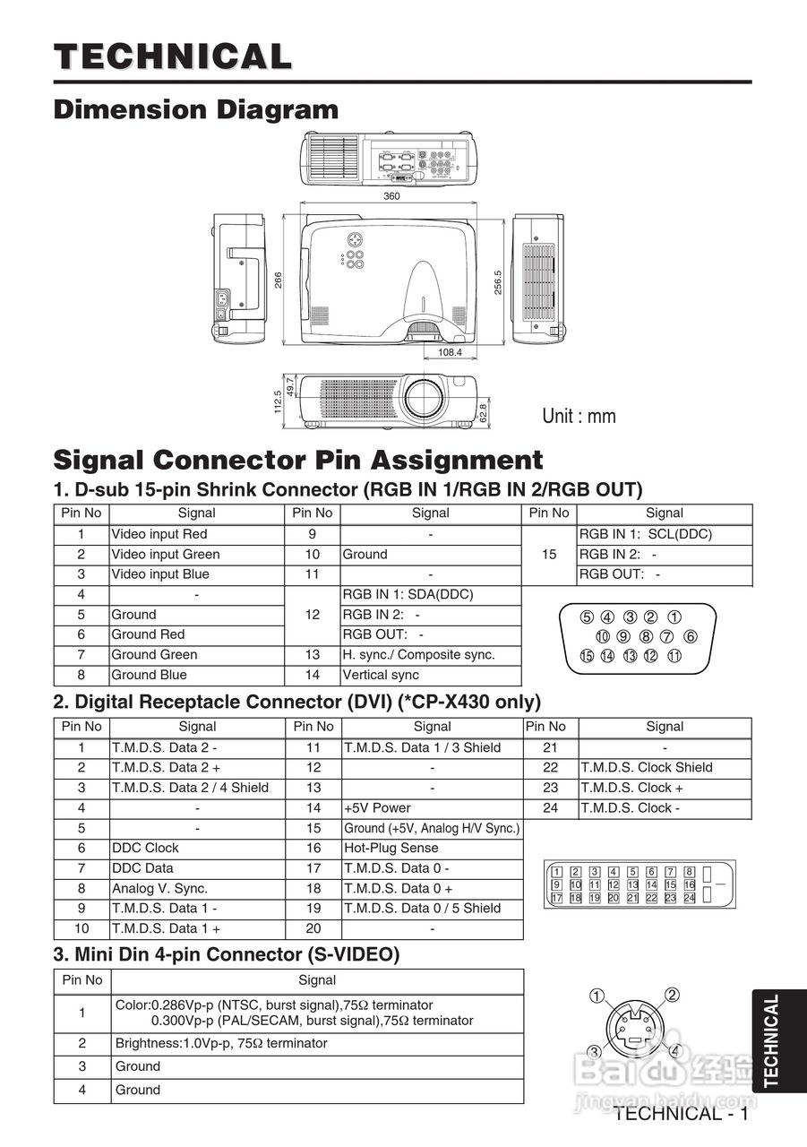 日立 CP-S430投影机说明书:[3]