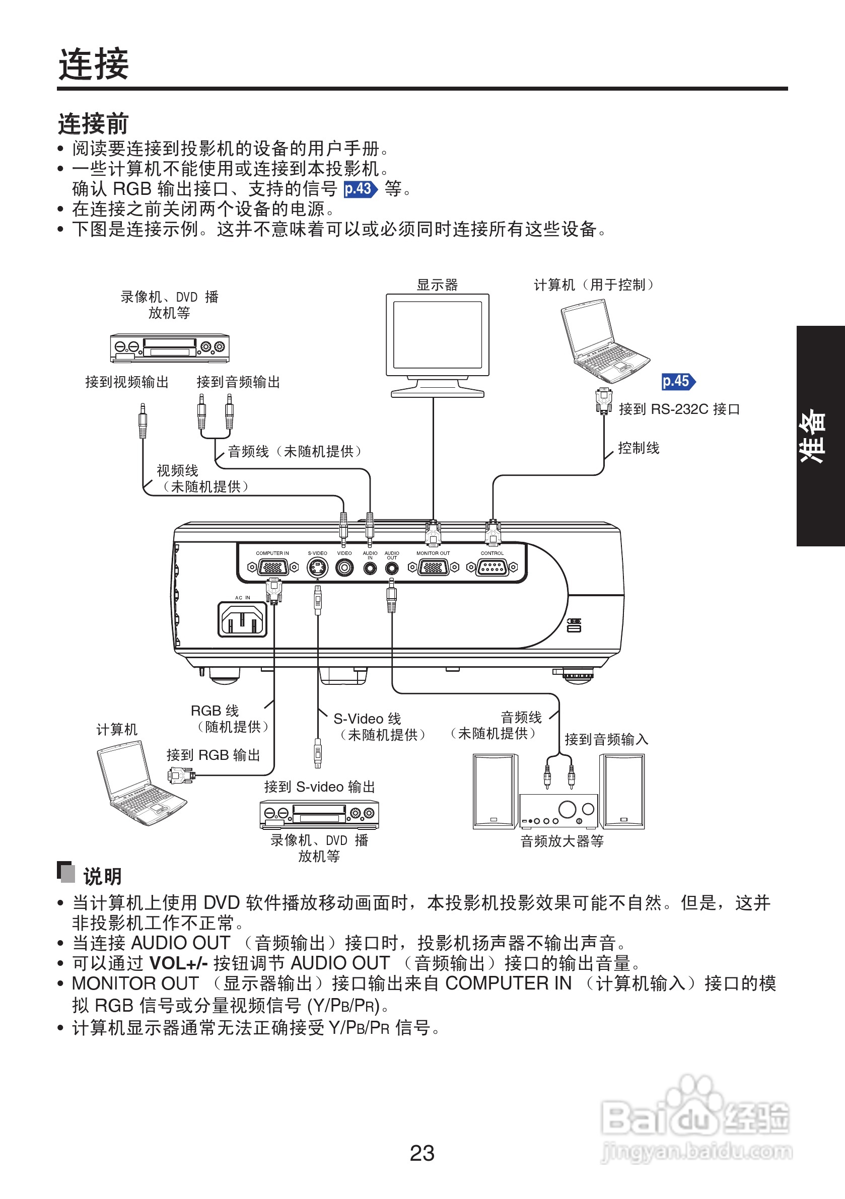 东芝 TDP-XP1影机说明书:[3]