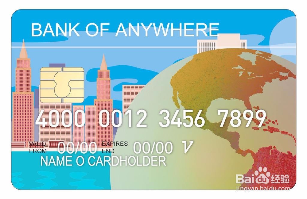 使用信用卡时如期分期认为不能做的行为有哪些