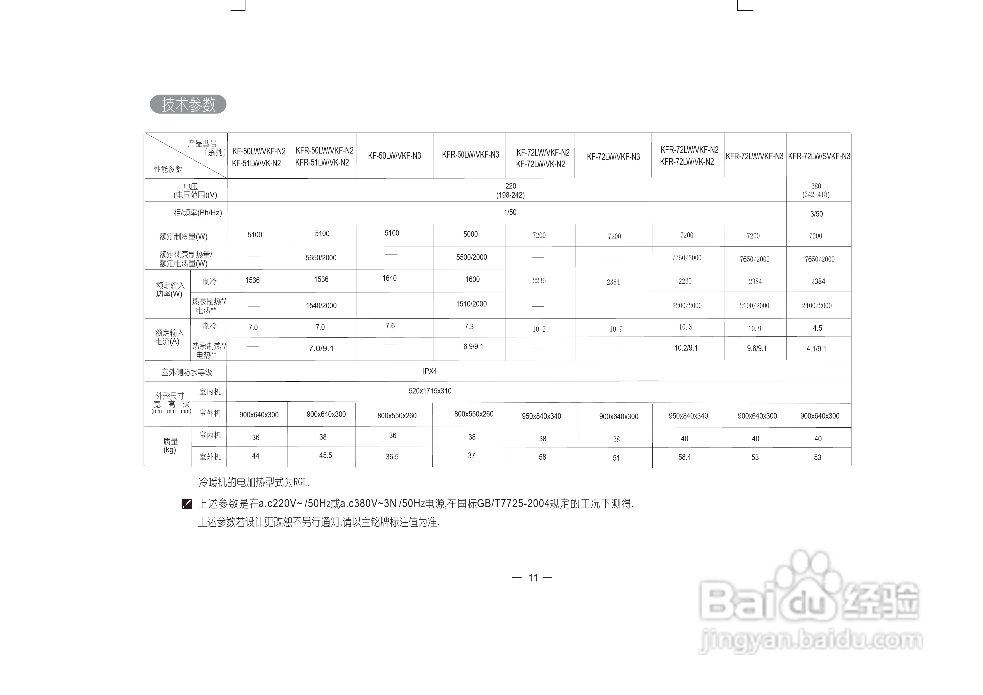 科龙空调柜机KFR-72LW/VKF-N3使用安装说明书:[2]