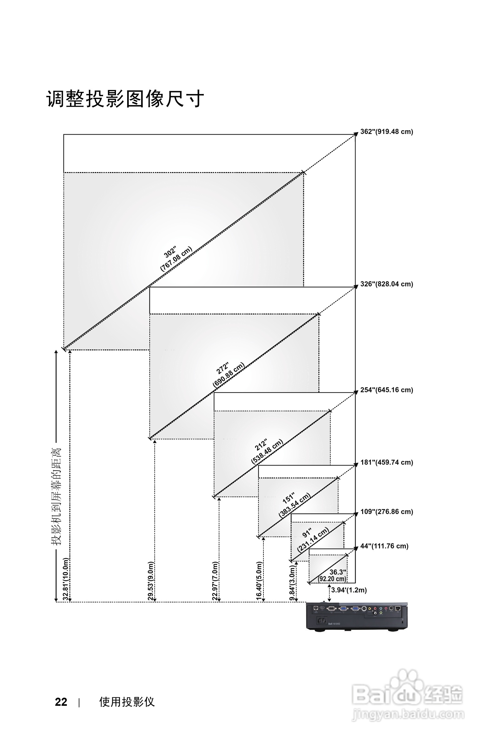 DELL 1610HD投影机说明书:[3]