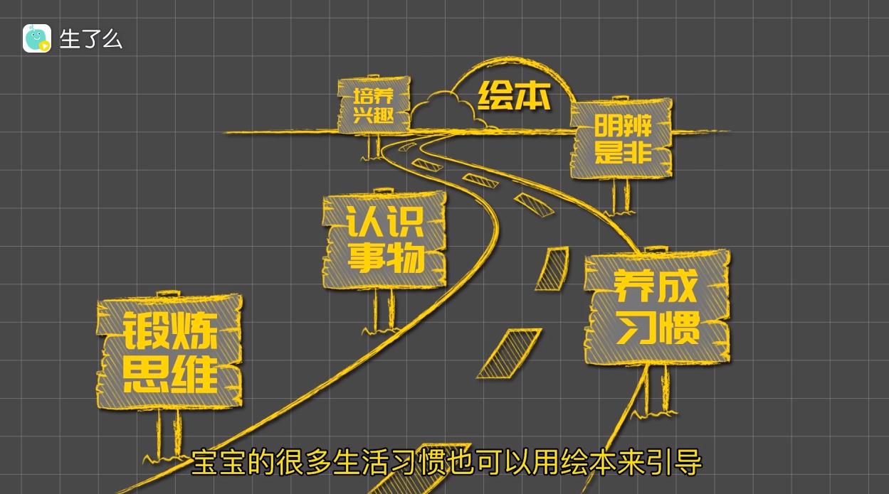 怎么让宝宝爱上洗澡？