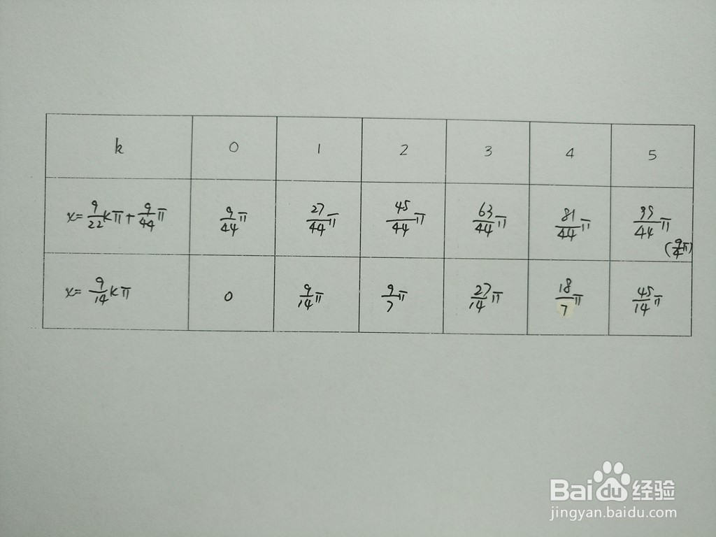 求三角函数y1=sin4x与y2=sin8x/9的交点