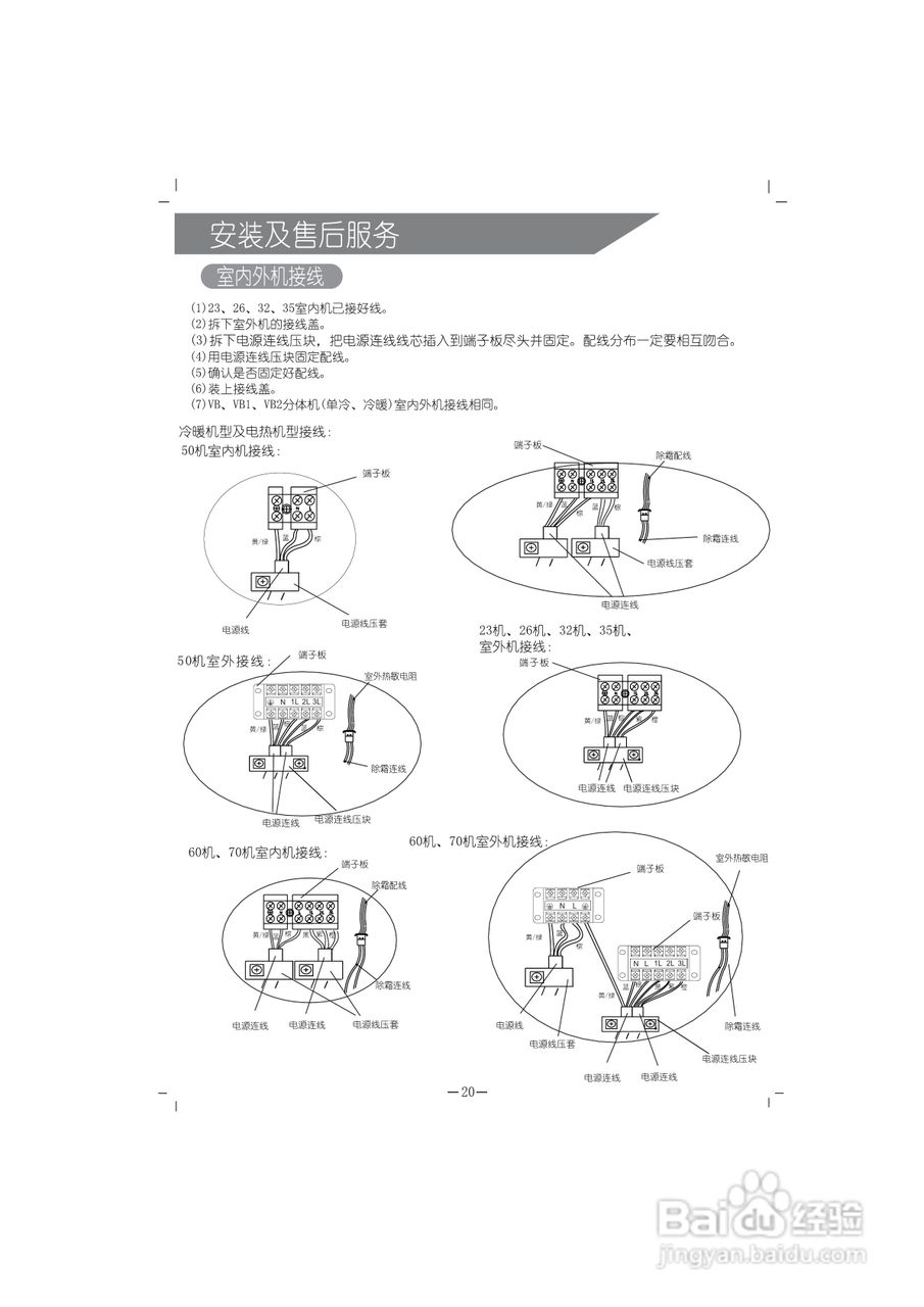 kelon科龙KF（R）26GW/UM1空调说明书:[3]