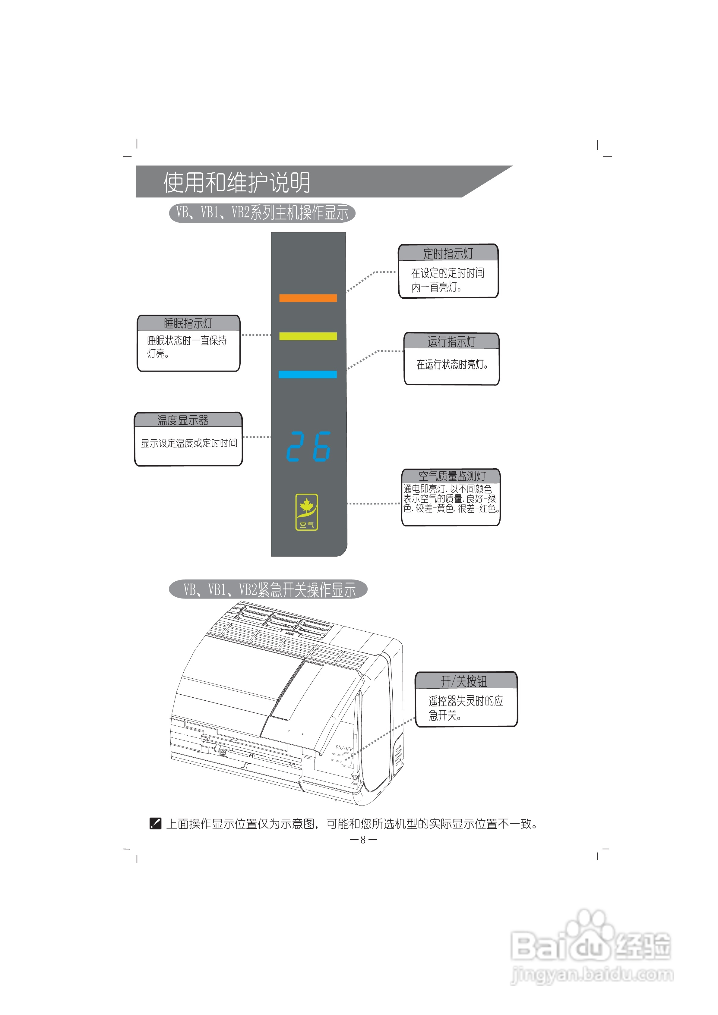 kelon科龙kf(r)26gw/um1空调说明书:[1]