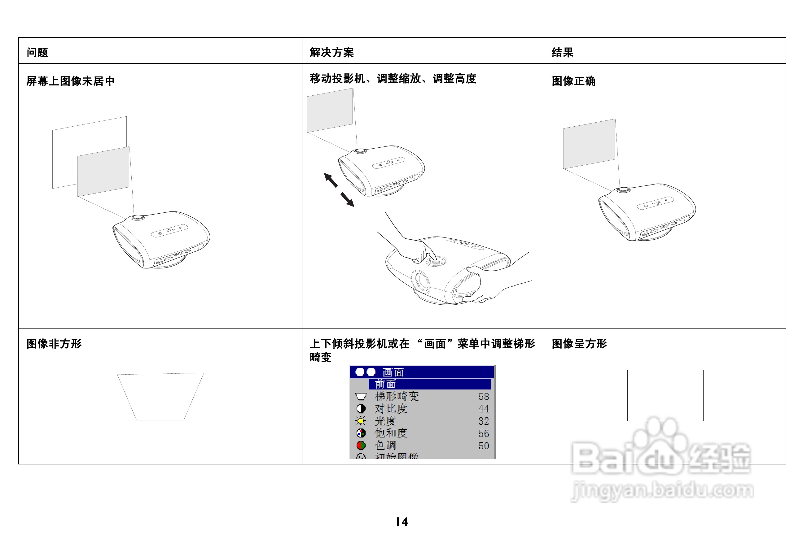 富可视 IN76投影机说明书:[2]