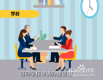 中专毕业证补办流程