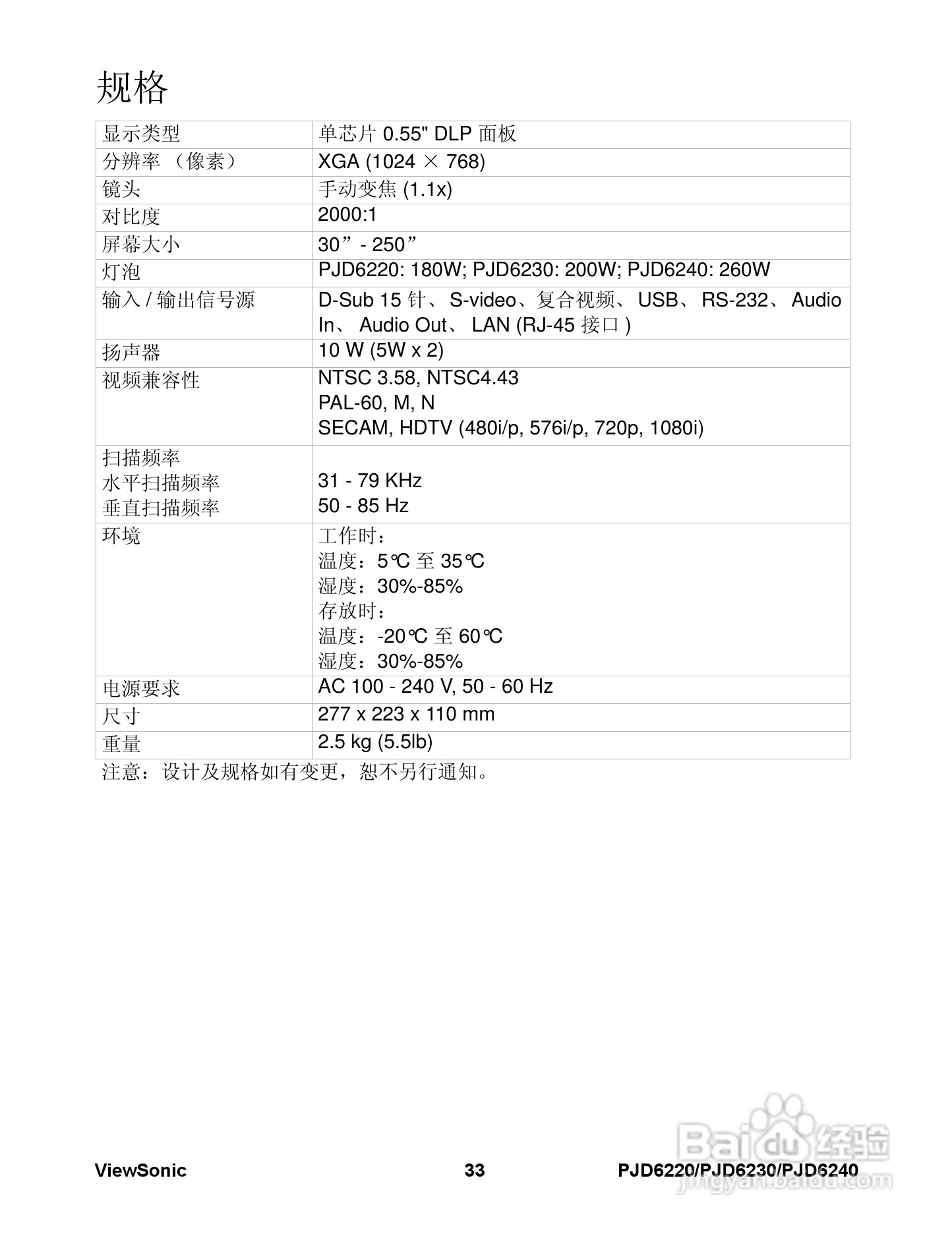 优派PJD6230投影机使用说明书:[4]
