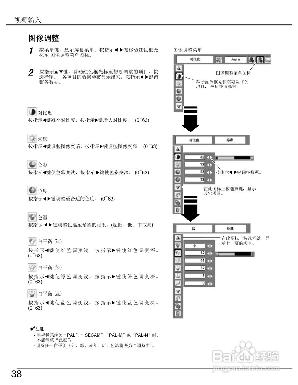 EIKI爱其 LC-SB22I投影机说明书:[4]