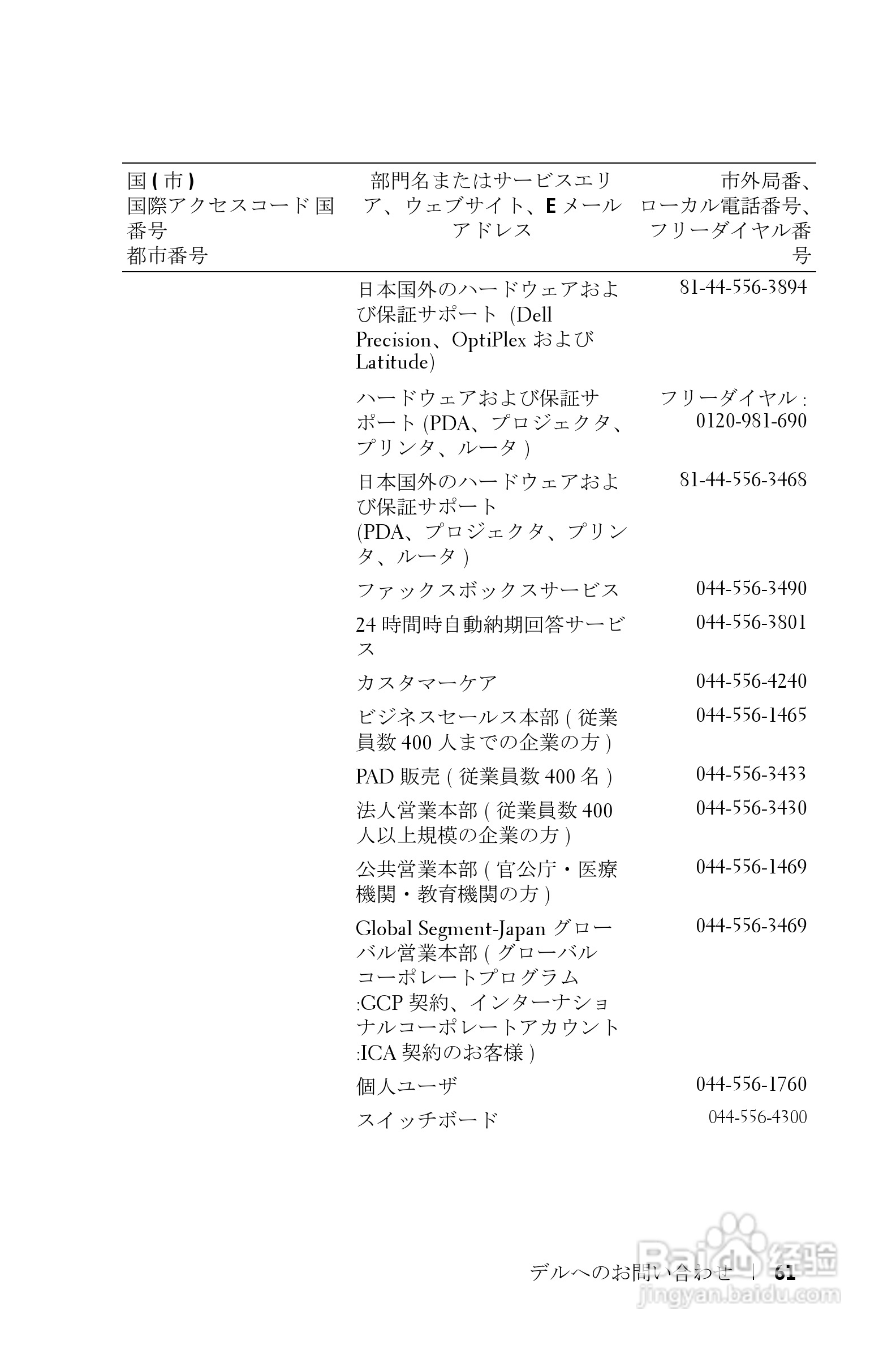 DELL Dell 2400MP Projecto投影机说明书:[15]