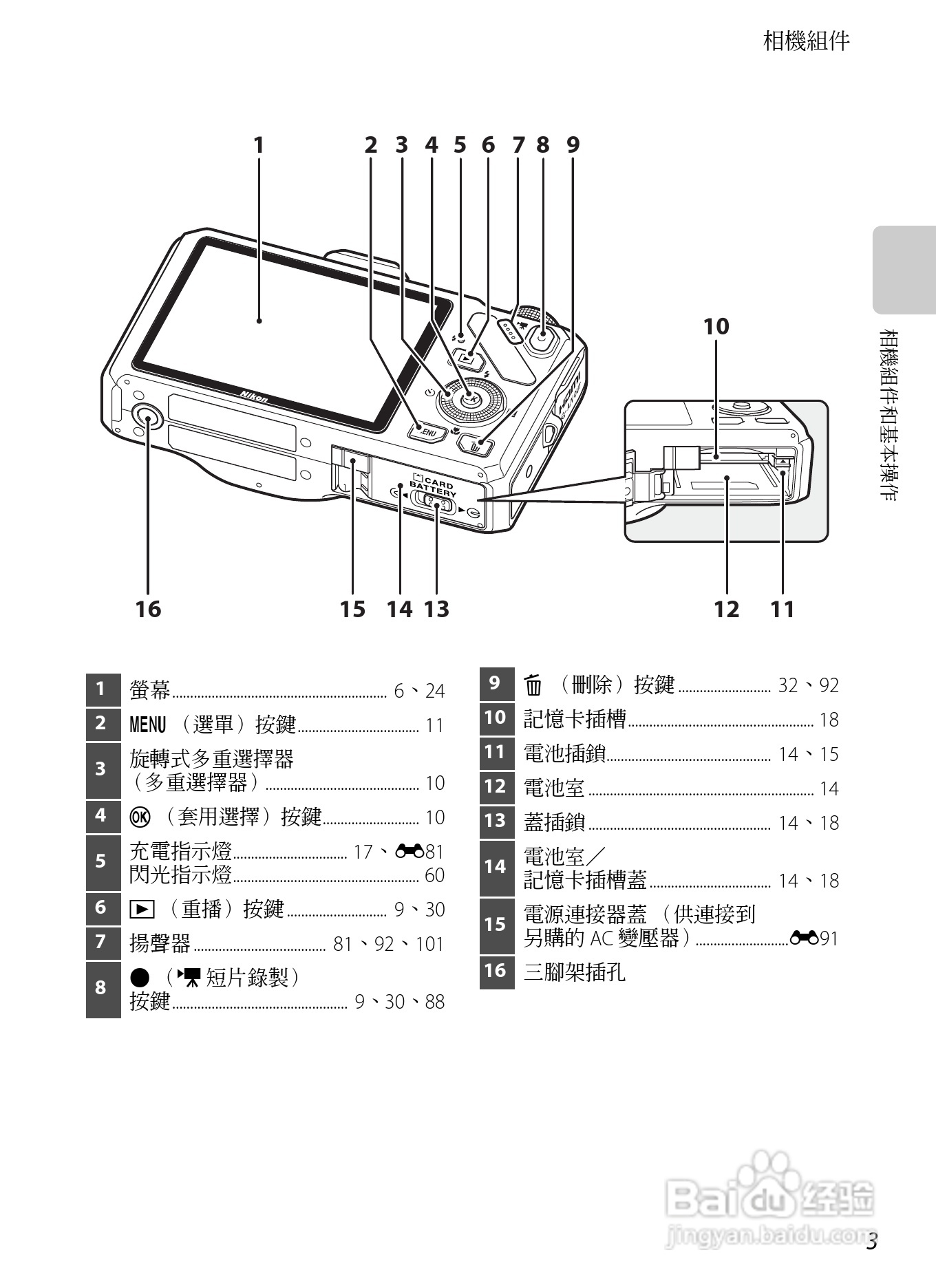 尼康COOLPIX S9300数码相机使用说明书:[2]