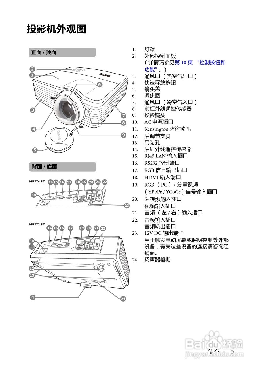 明基MP772ST投影机使用说明书:[1]