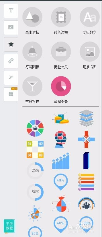 资深设计师教你使用MAKA编辑器全攻略