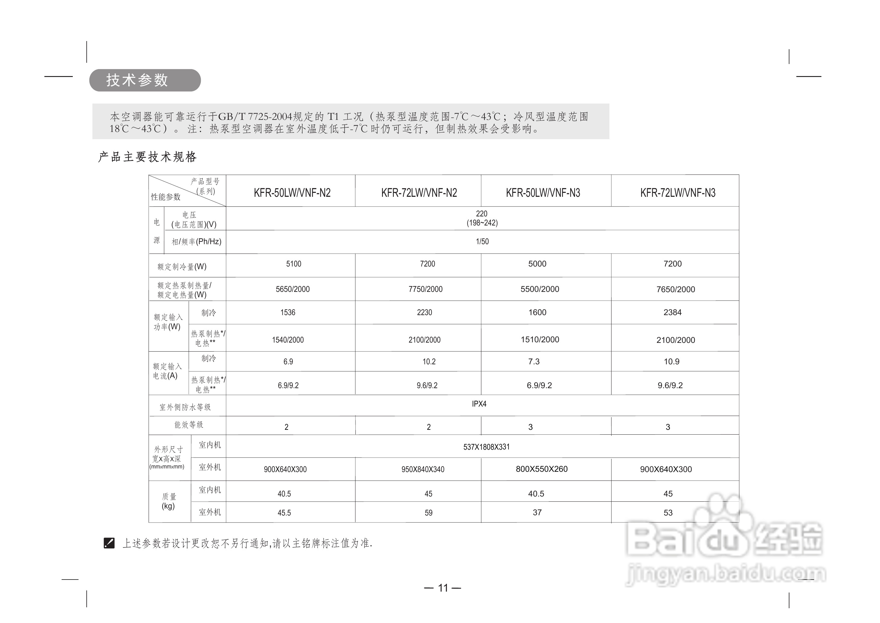 科龙KFR-72LW/VNF-N3分体落地式房间空调器使用说明书:[2]