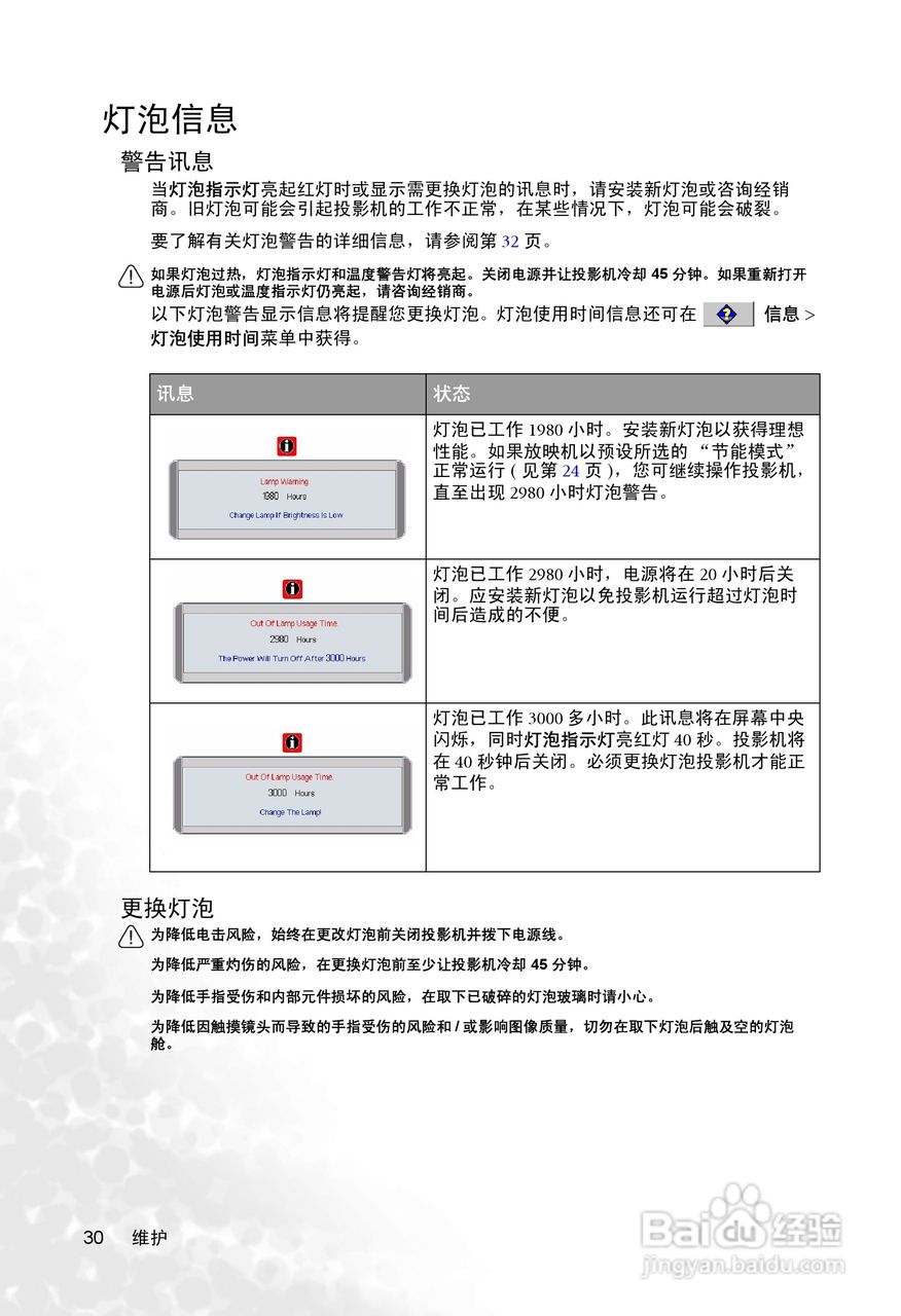 明基PB2255投影机使用说明书:[4]