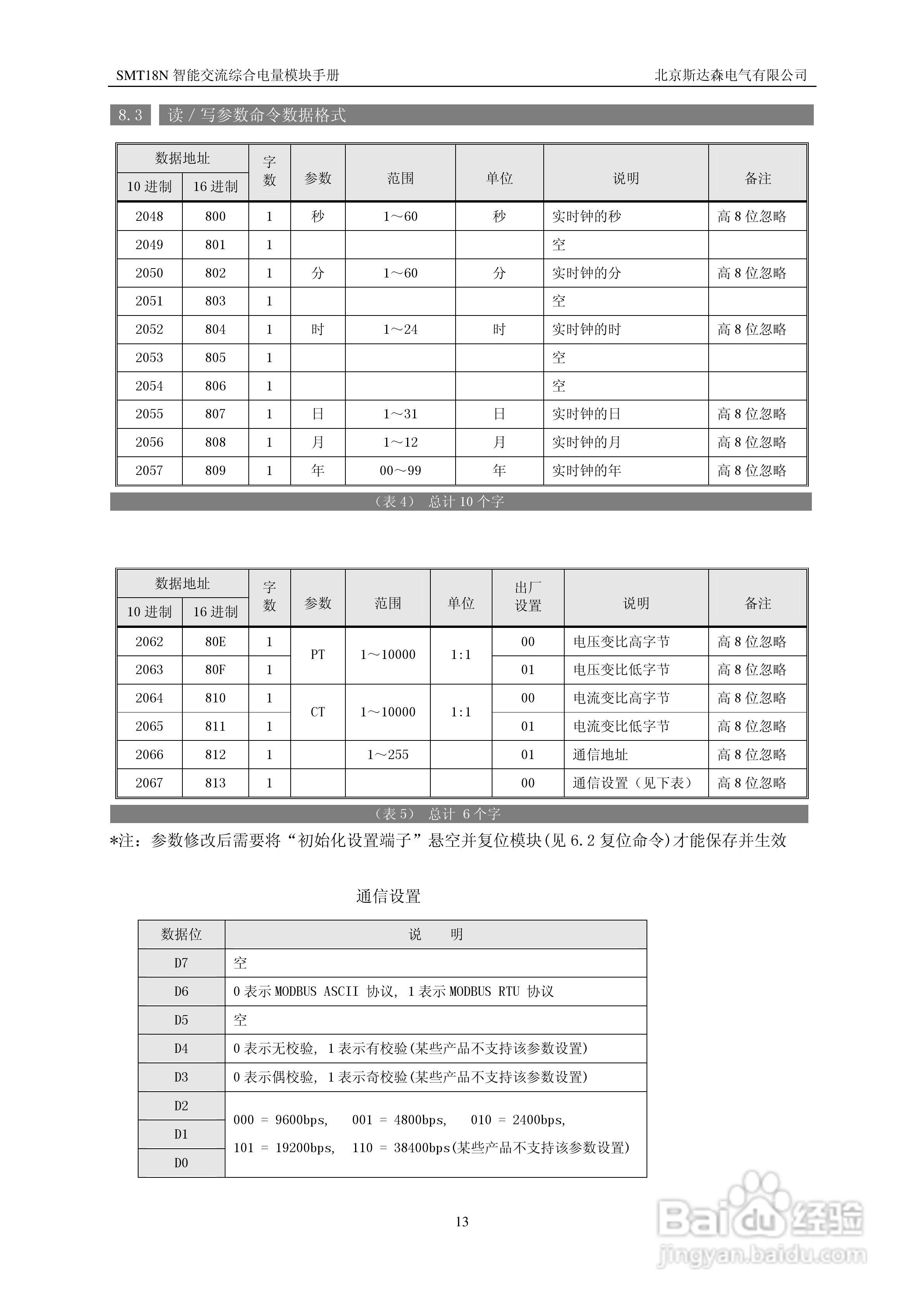 斯达森SMT18N5交流综合电量模块用户手册:[2]