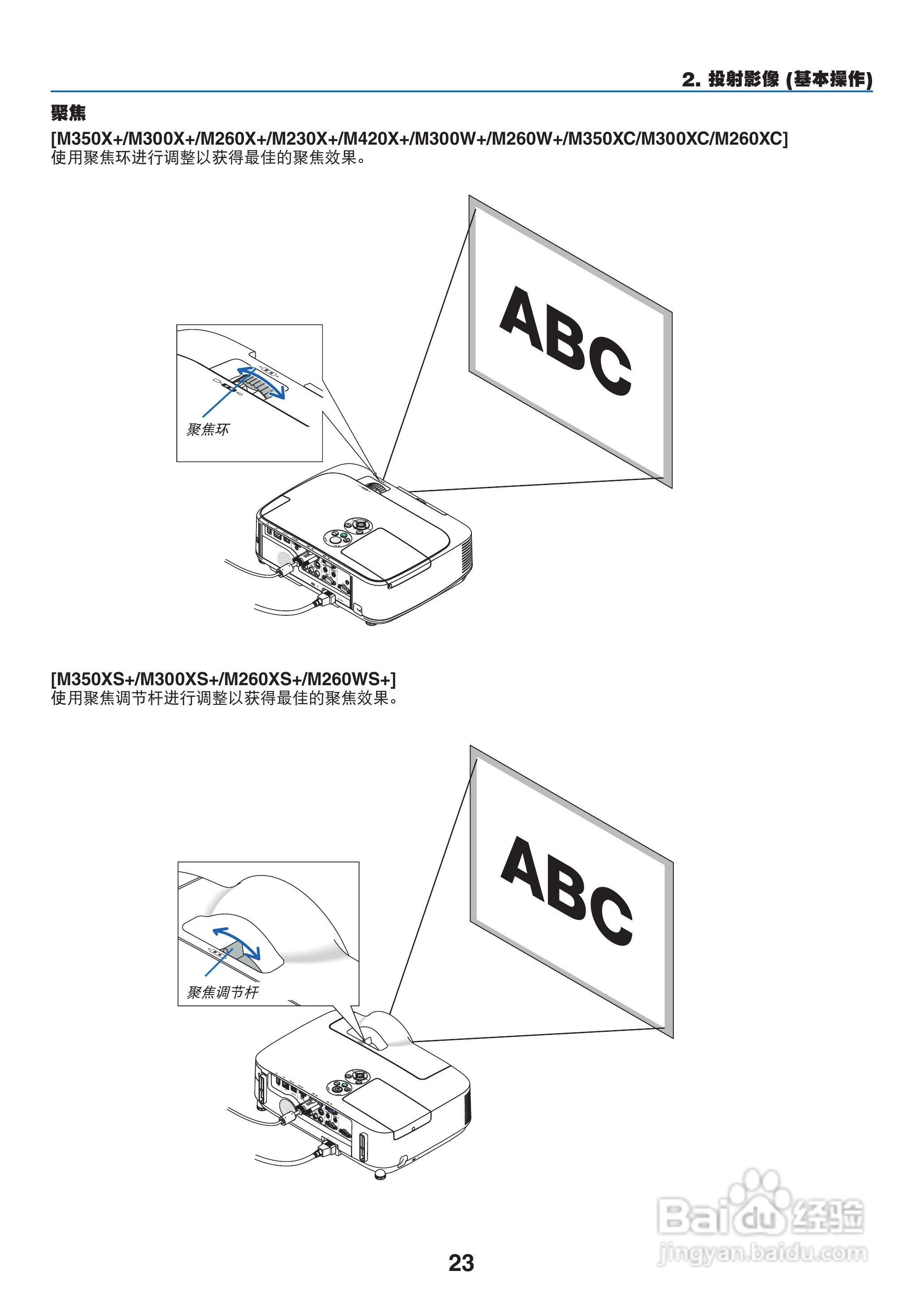 NEC NP-M300XC投影机使用说明书:[4]
