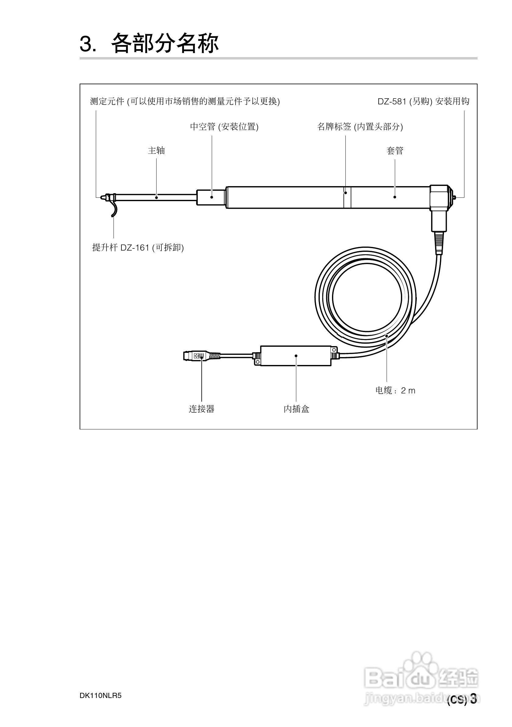 SONY DK110NLR5数字测量器说明书:[3]