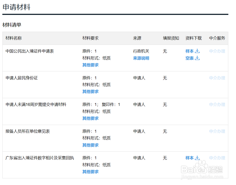 2018年潮阳如何办理港澳通行证