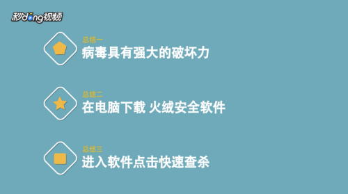 电脑中病毒了怎么办