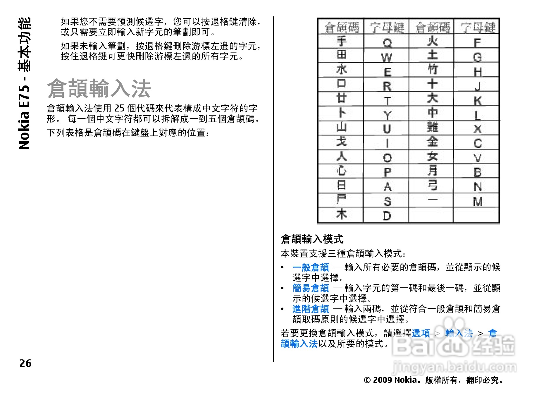 诺基亚 Nokia E75手机使用说明书:[3]