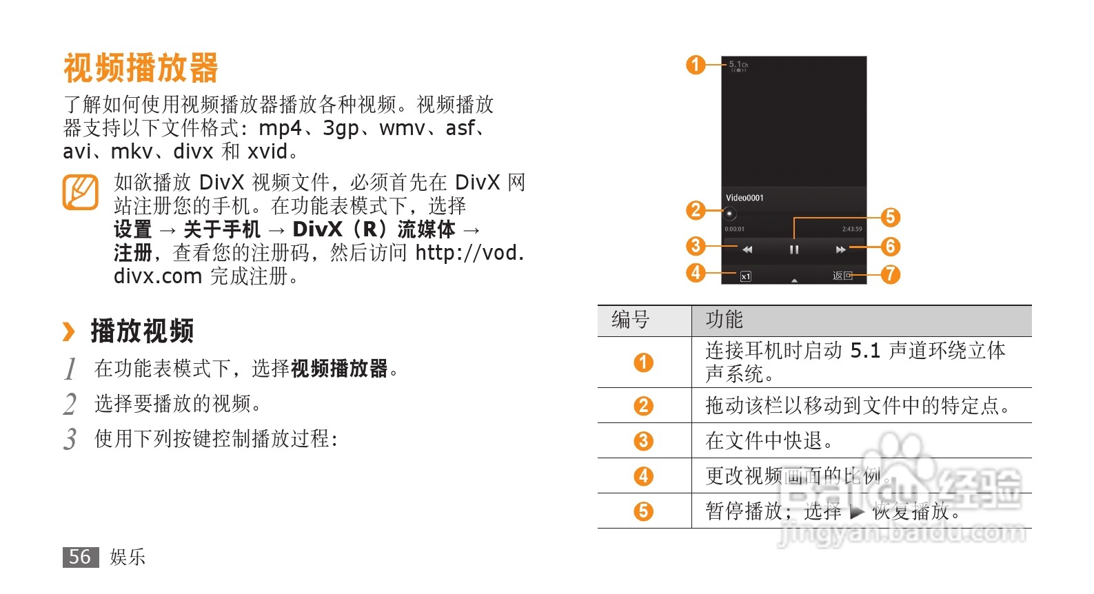 三星SCH-F859手机使用说明书:[6]