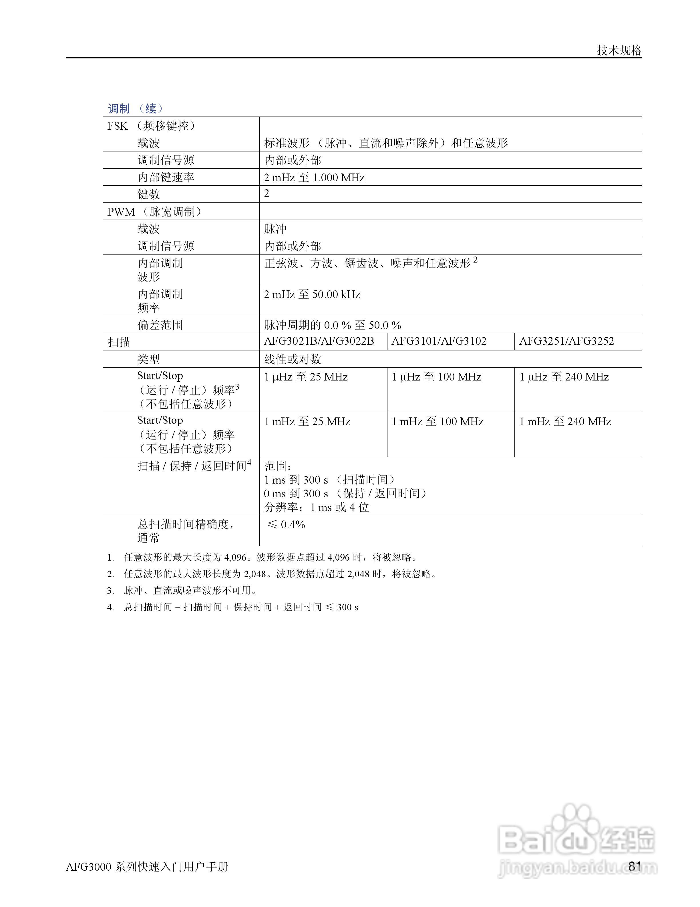 泰克AFG3252任意波形/函数发生器用户手册:[10]