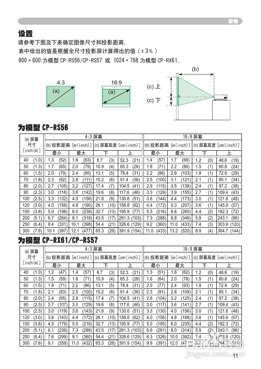 日立CP-RS57投影机使用说明书:[2]