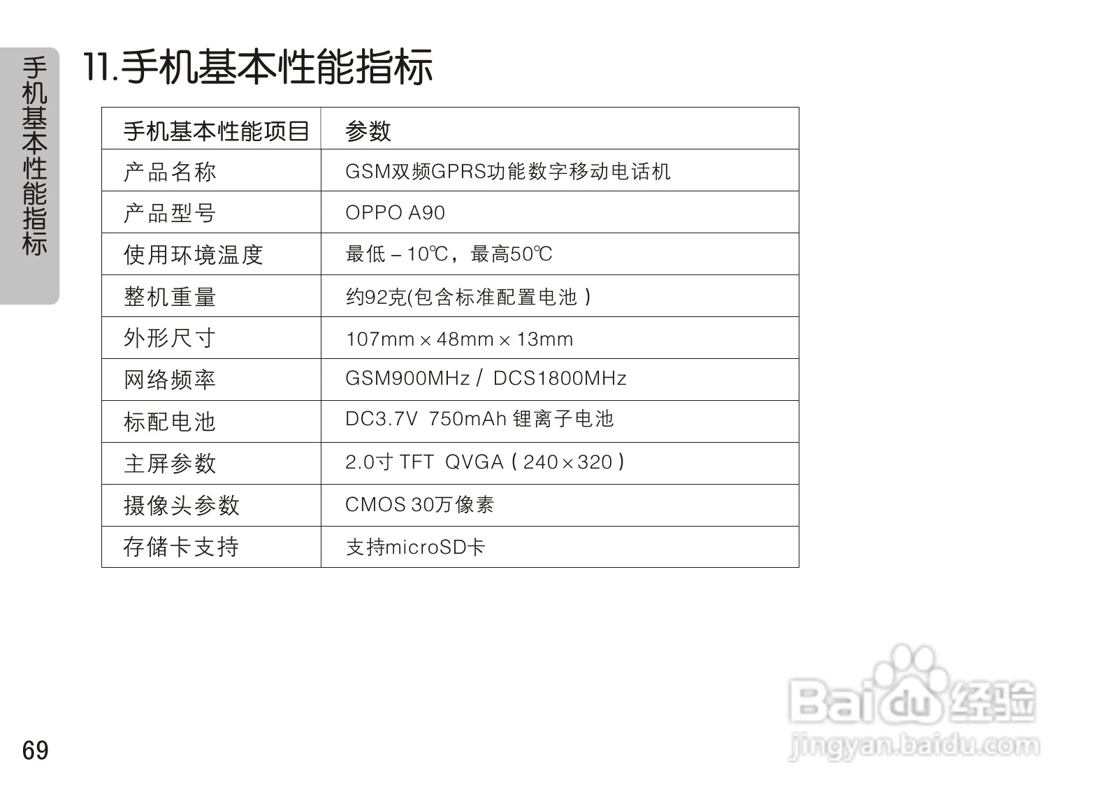 OPPO A90手机使用说明书:[7]