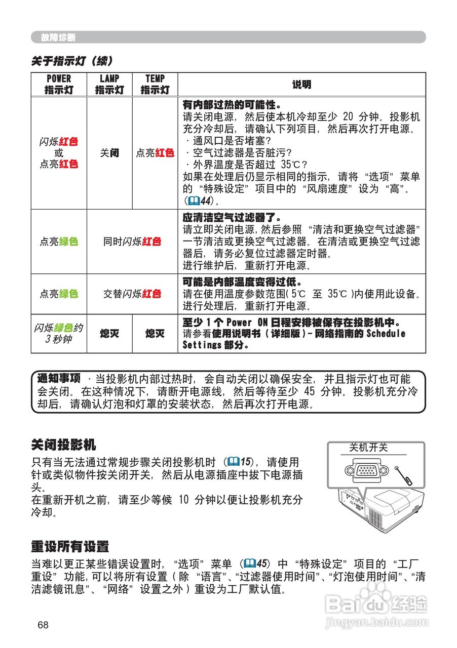 日立CP-X306投影机使用说明书:[9]