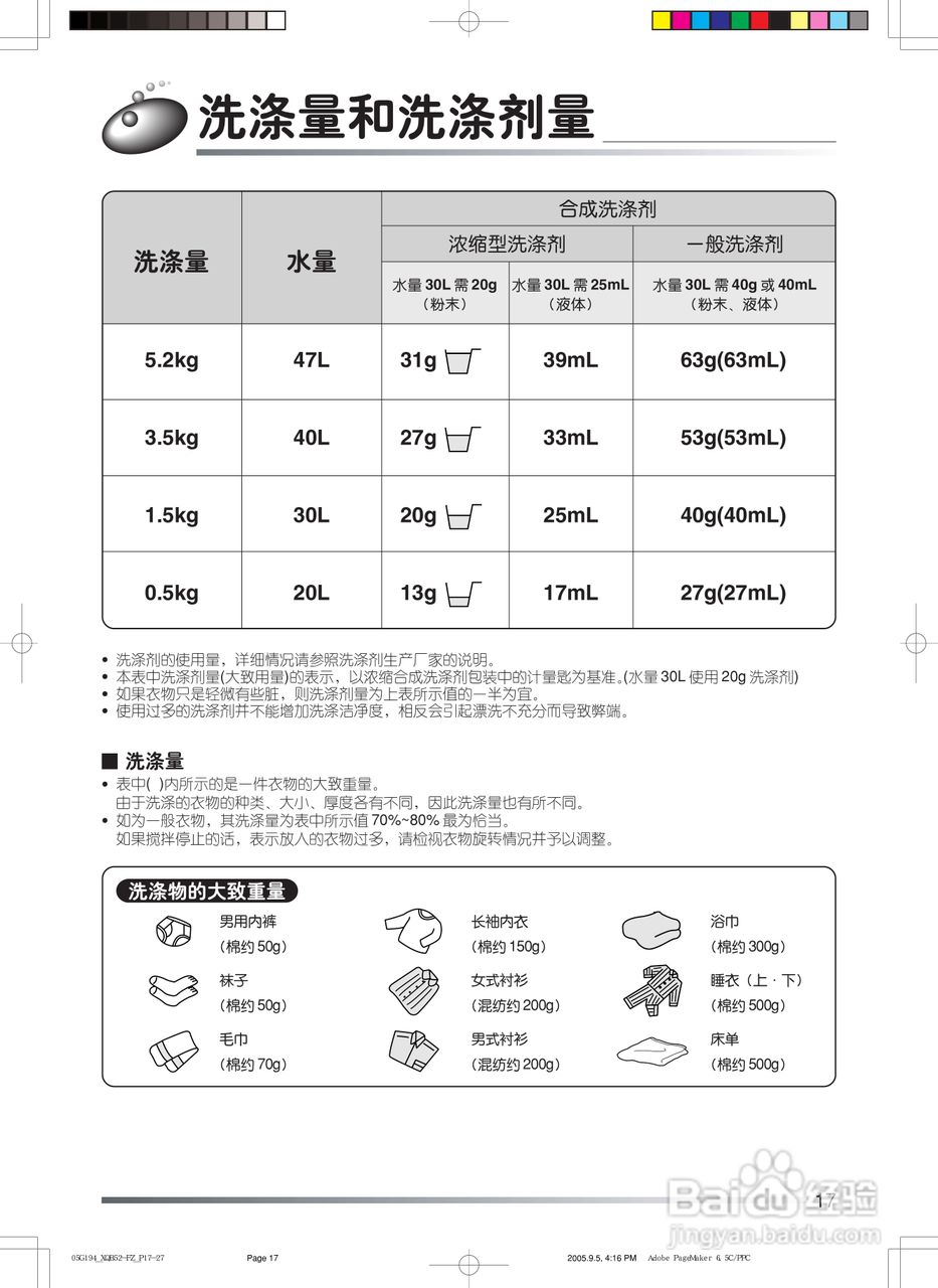 日立XQB52-FZ冼衣机使用说明书:[2]