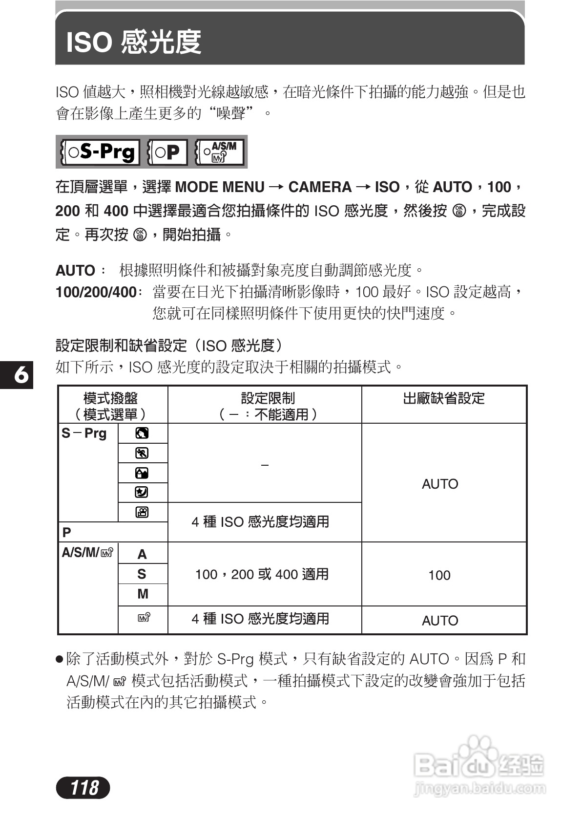 OLYMPUS数码照相机C-3020ZOOM使用说明书:[12]