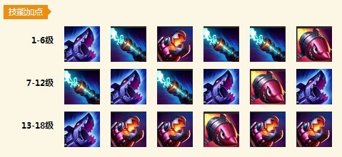 《英雄联盟》暴走萝莉金克丝攻略