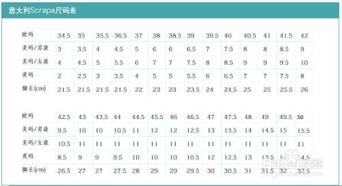 耐克怎么看鞋码