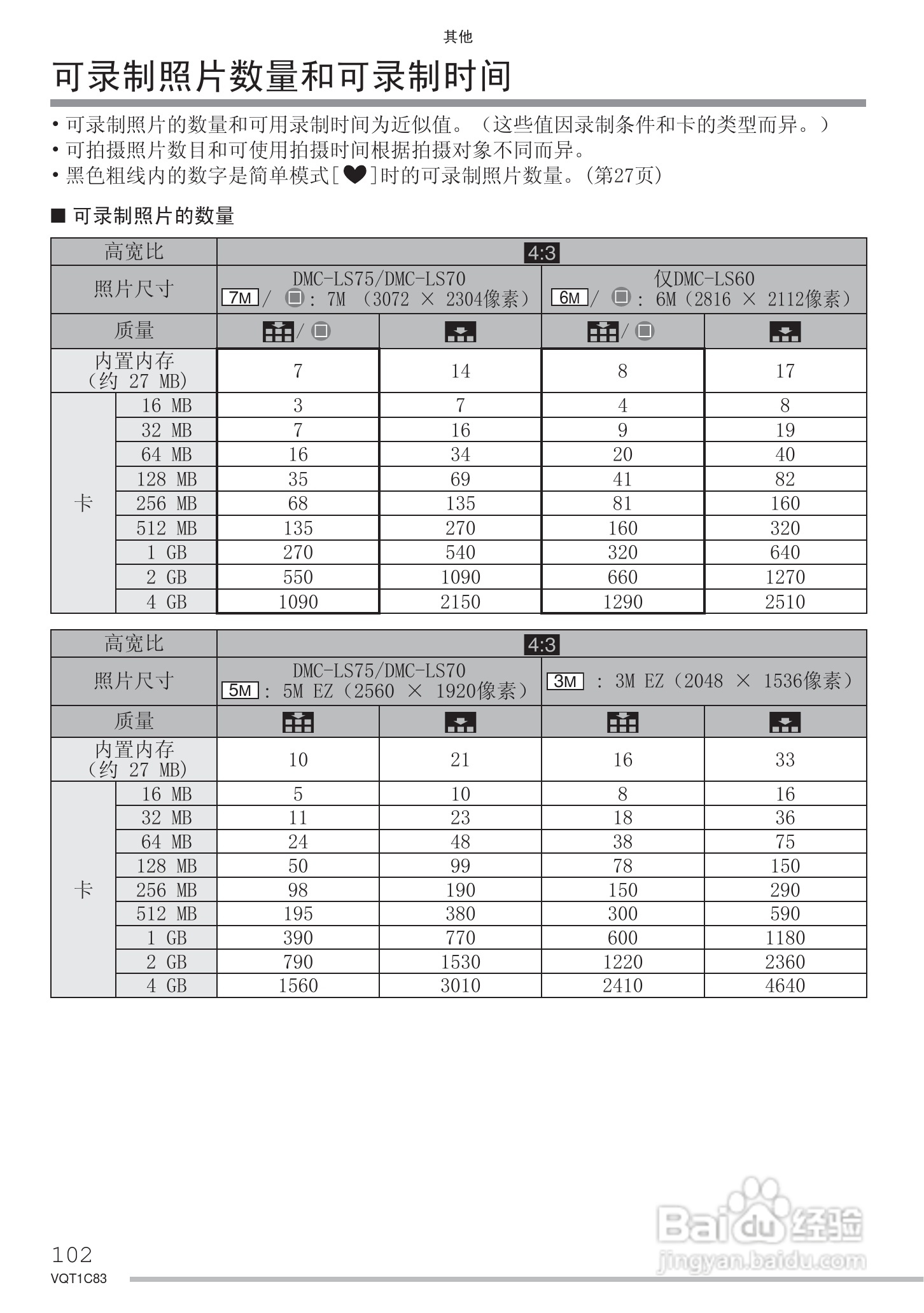 Panasonic DMC-LS75GK数码相机使用说明书:[11]