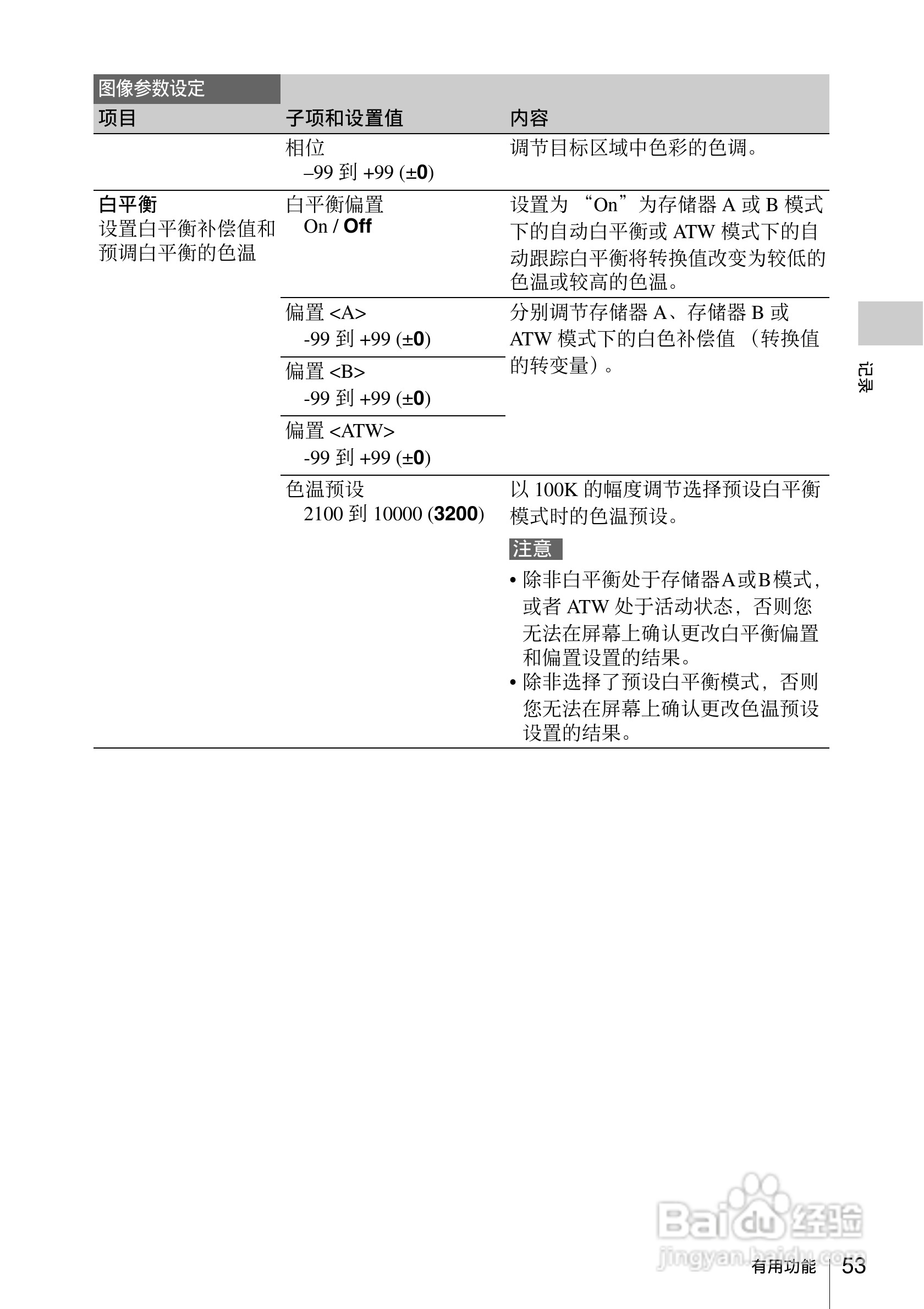 索尼PMW-EX160摄录一体机使用说明书:[6]
