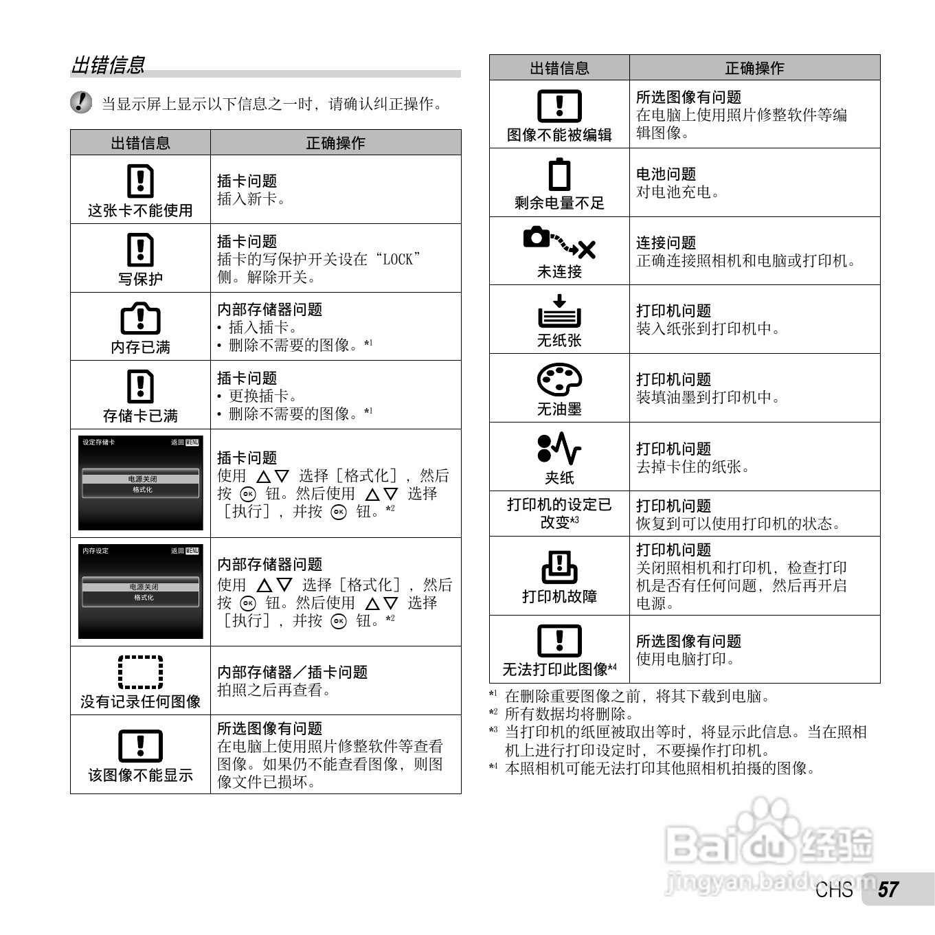 奥林巴斯SP-720UZ数码相机说明书:[6]