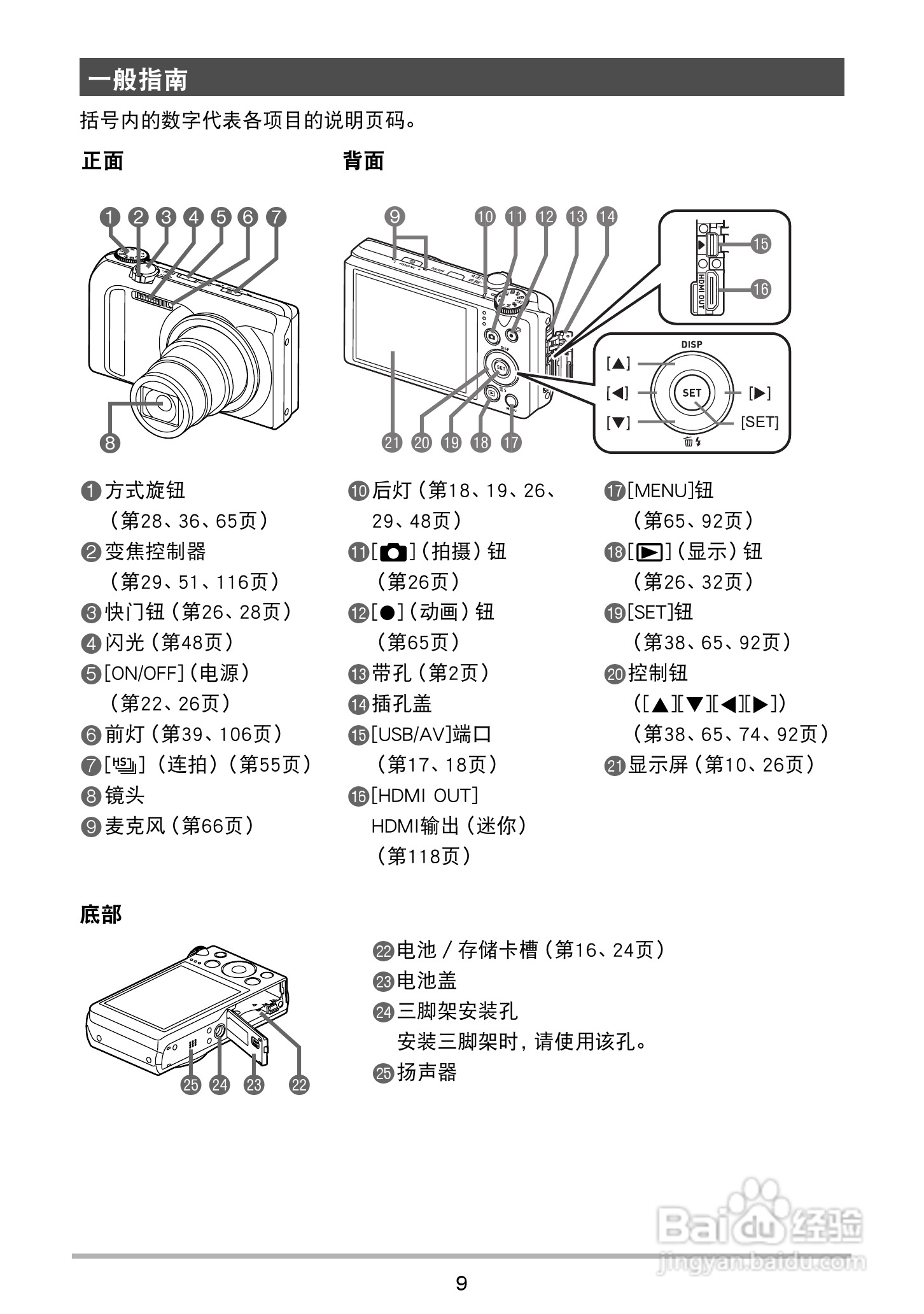 卡西欧 EX-ZR400数码相机说明书:[1]