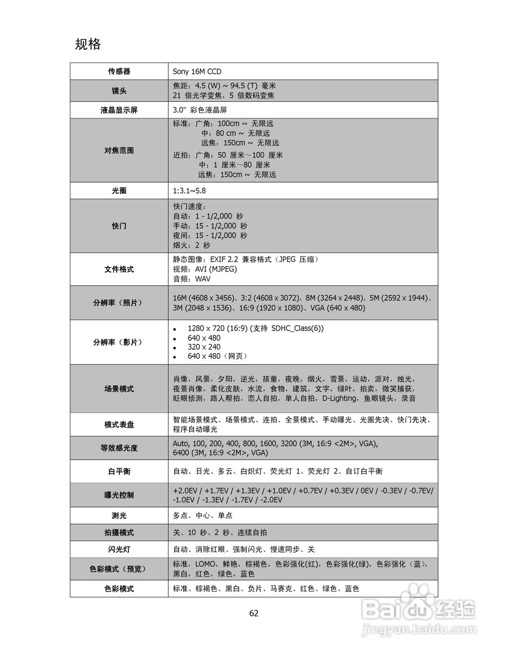 海尔DC-T9数码相机使用说明书:[7]
