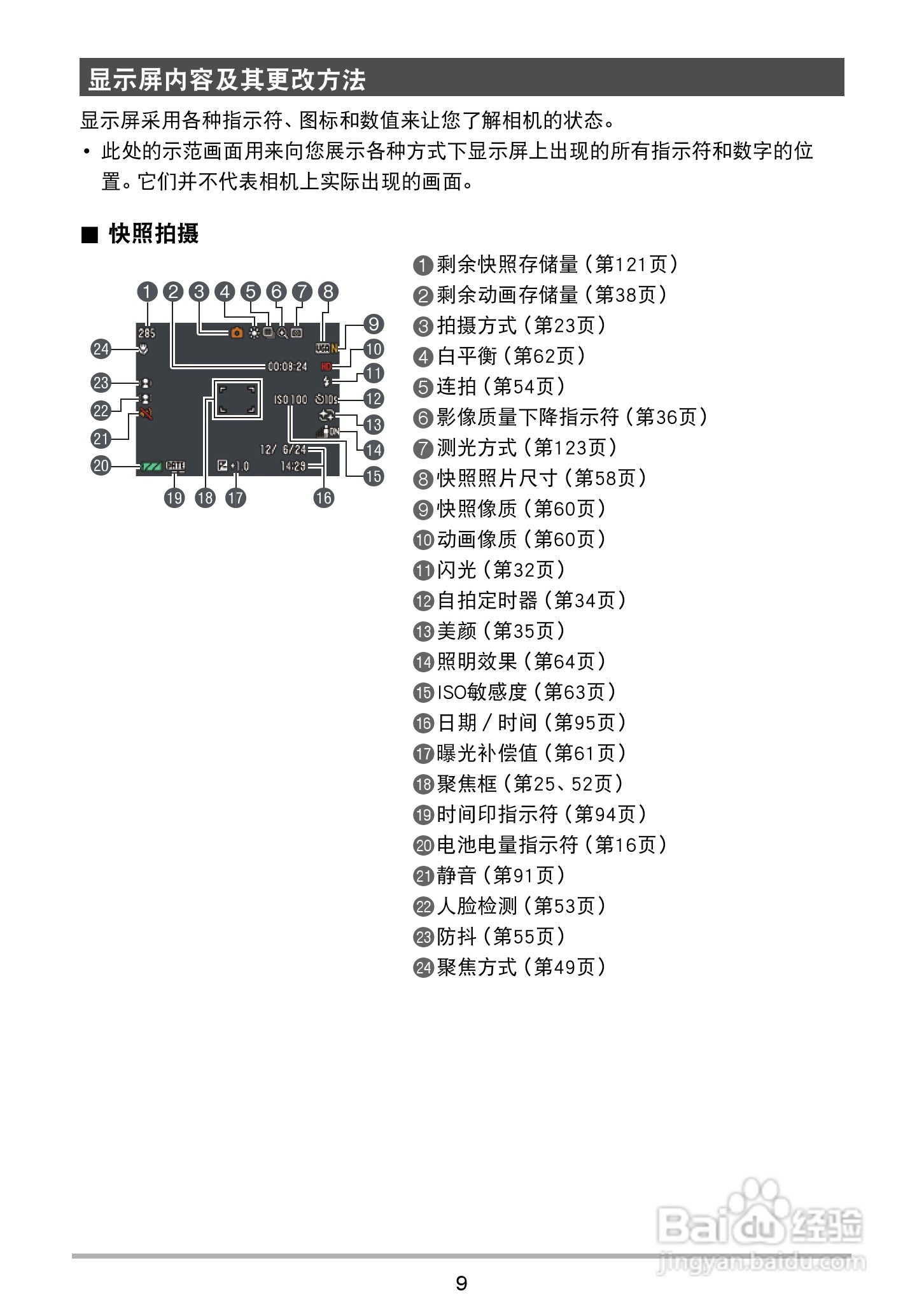卡西欧 EX-JE10数码相机说明书:[1]