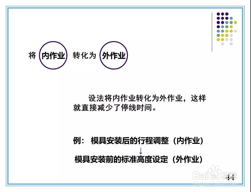现场改善手法培训资料
