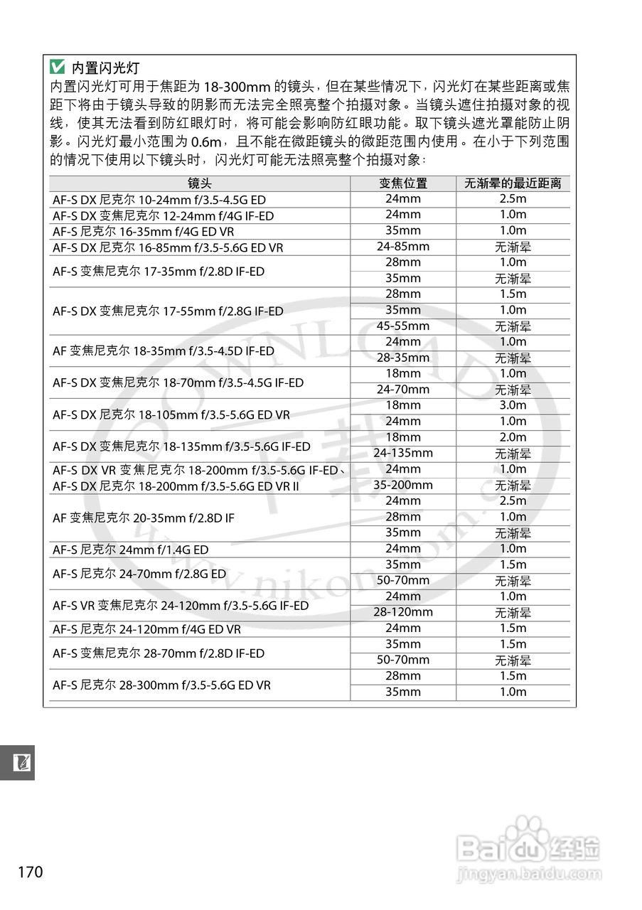 尼康 D3200数码相机说明书:[19]