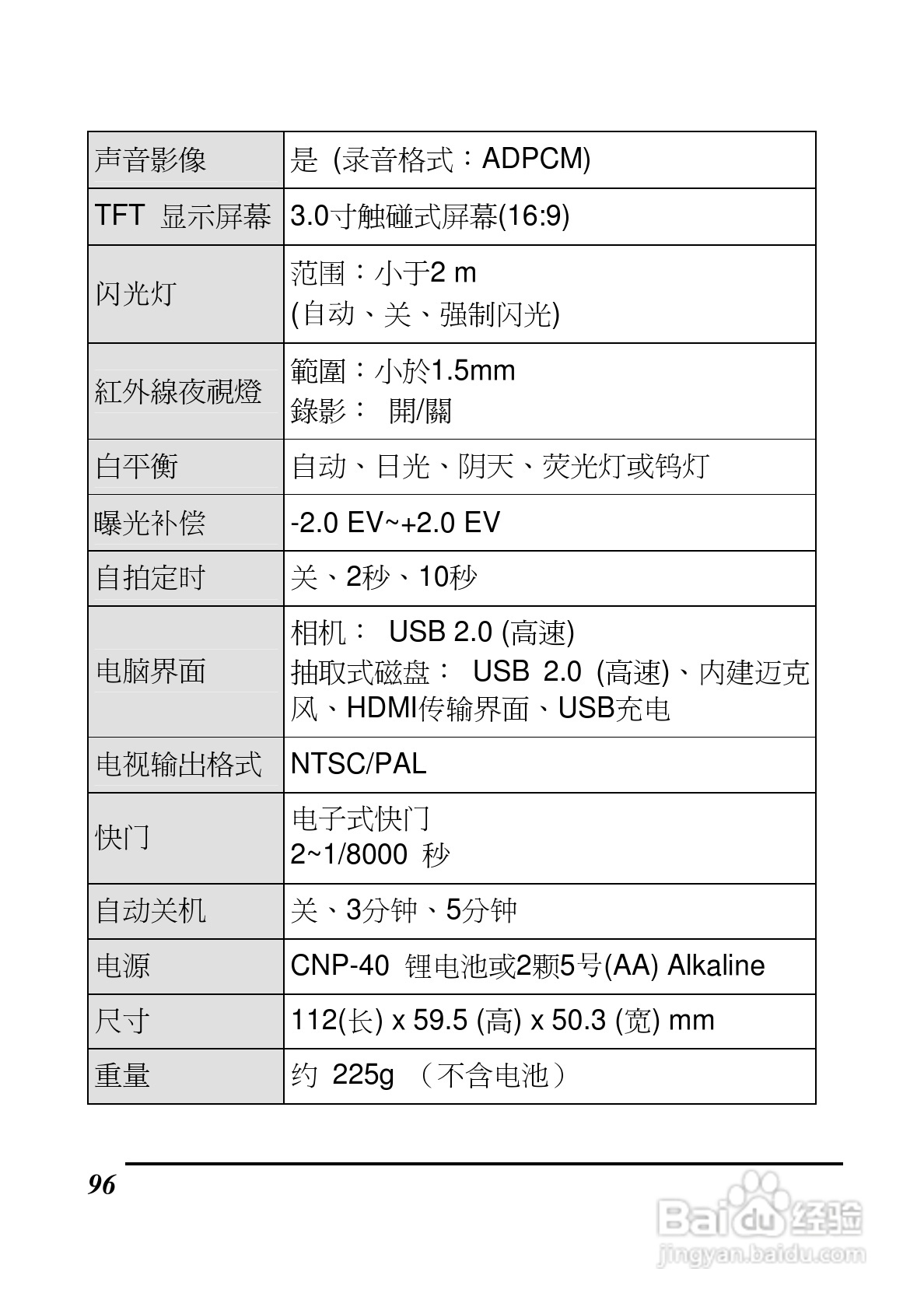 BenQ DV S21数码摄像机使用说明书:[10]