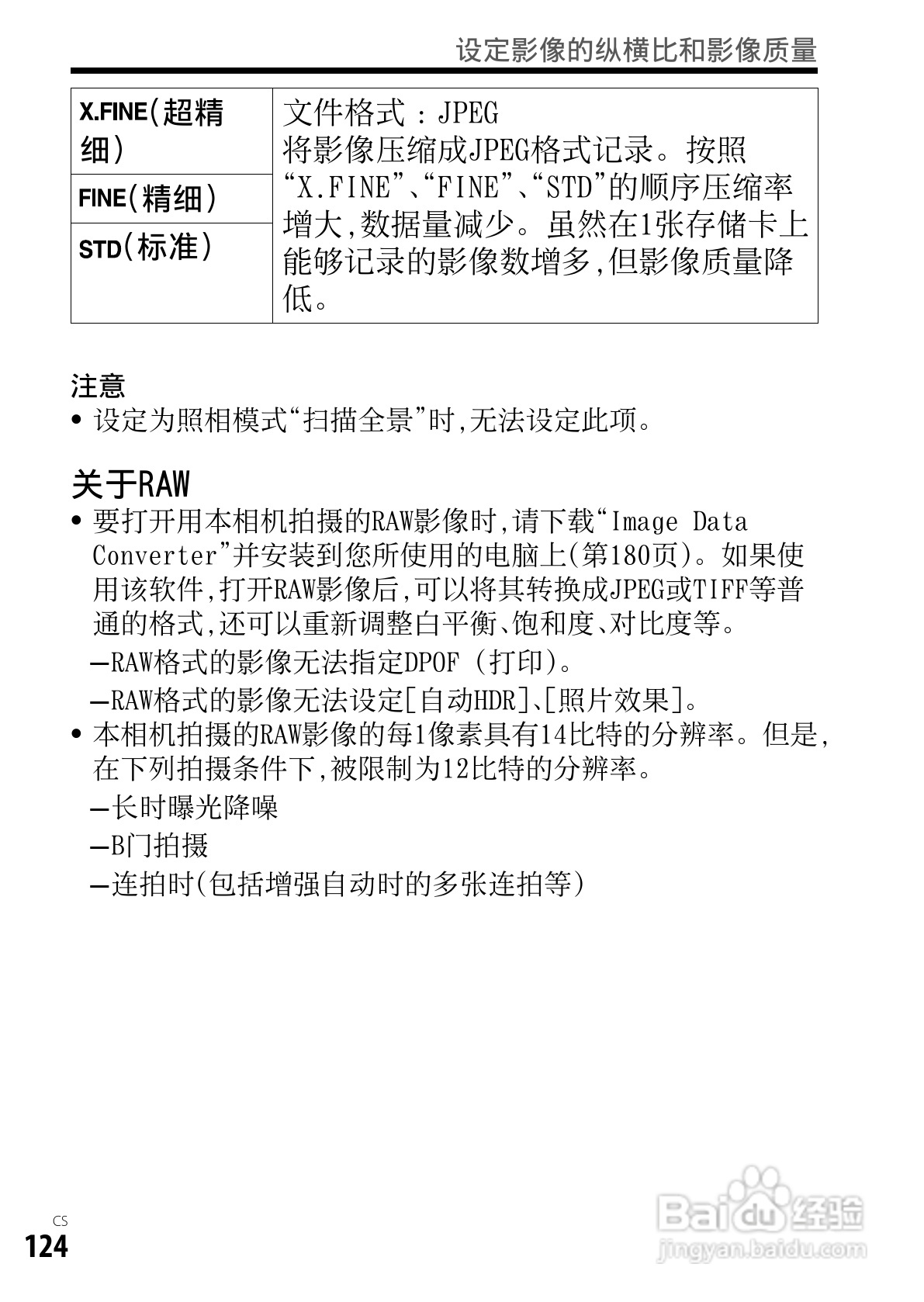 SONY索尼DSC-RX1数码相机说明书:[13]