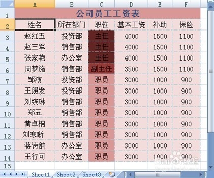 EXCEL数据排序技巧：[4]根据单元格颜色排序