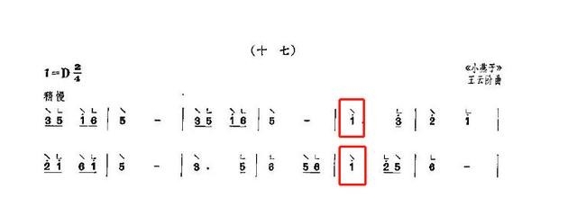 【润扬古筝】弹古筝如何读谱?
