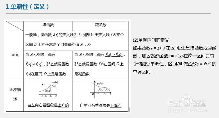 高中数学函数解题方法:函数单调性与最值高考题
