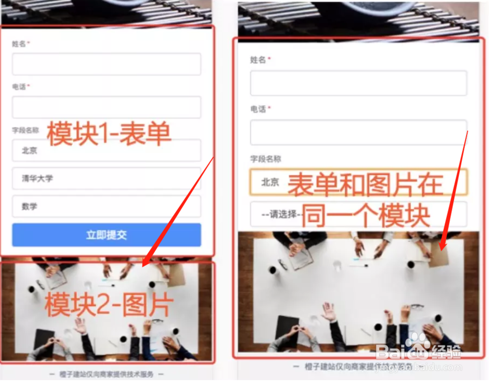 巨量引擎橙子建站升级，意味着什么？